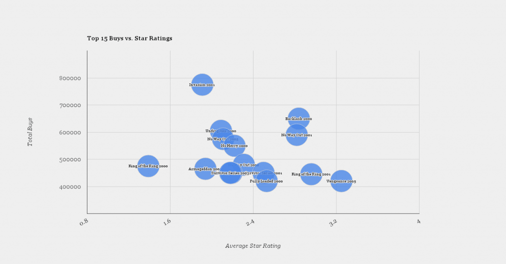 chart_1-7-1024x535.png