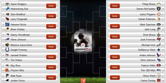 madden12bracket.jpg