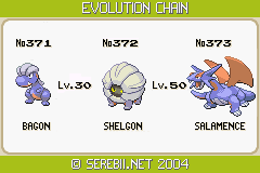 Bagon.gif