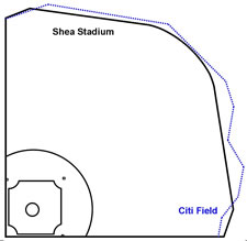 CF_vs_Shea_comparison_hittracker_com_medium.jpg