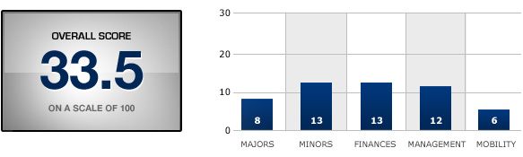 fpr-min2.jpg