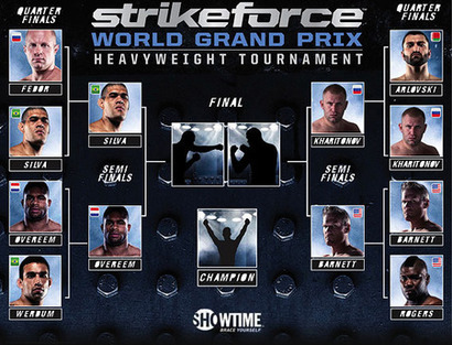 Strikeforce_grand_prix_bracket_updated_large.jpg