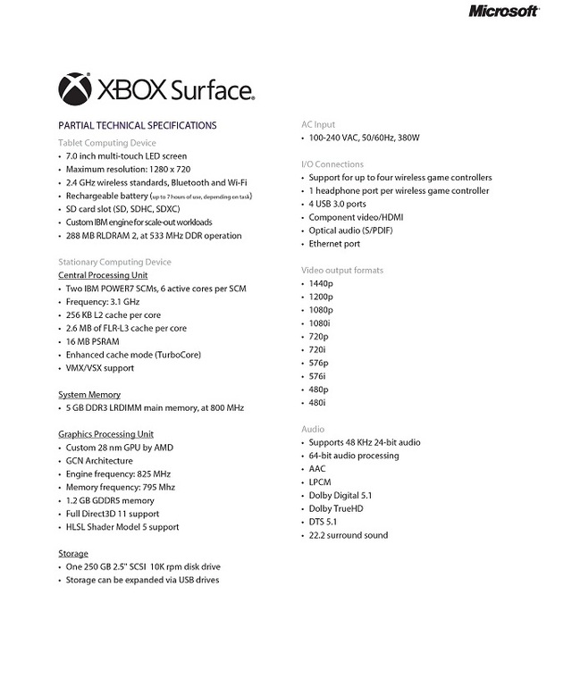 microsoftxboxsurface_techspecs3.jpg
