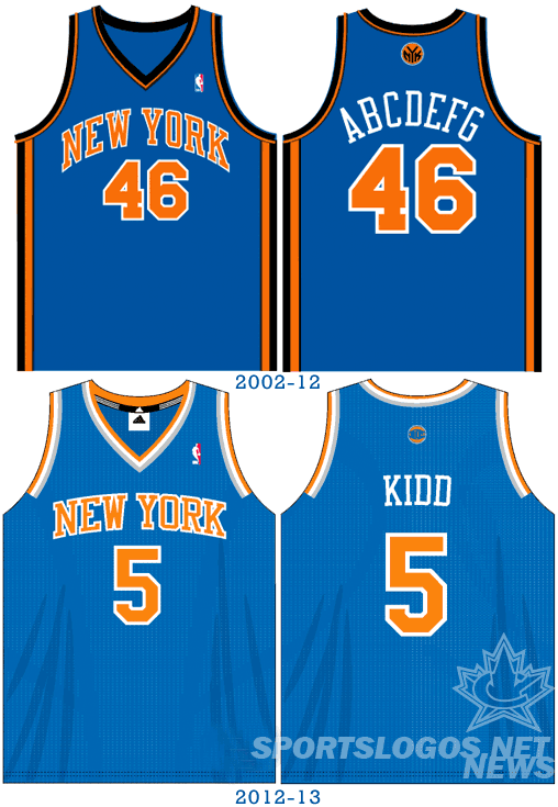 knicks-road-compare.gif