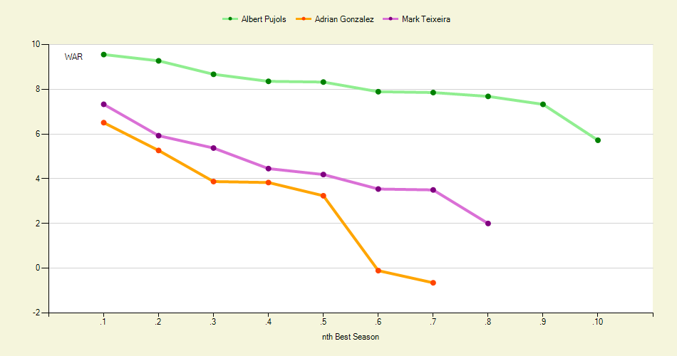 Pujols.png